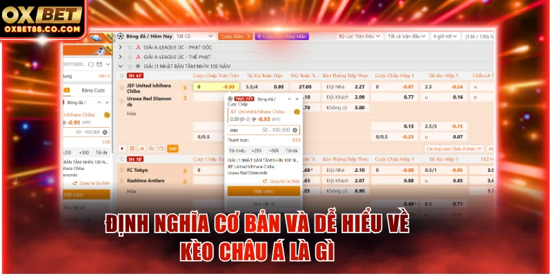 Định nghĩa cơ bản và dễ hiểu về kèo châu Á là gì