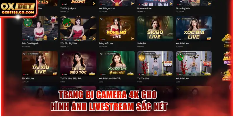 Trang bị camera 4K cho hình ảnh livestream sắc nét